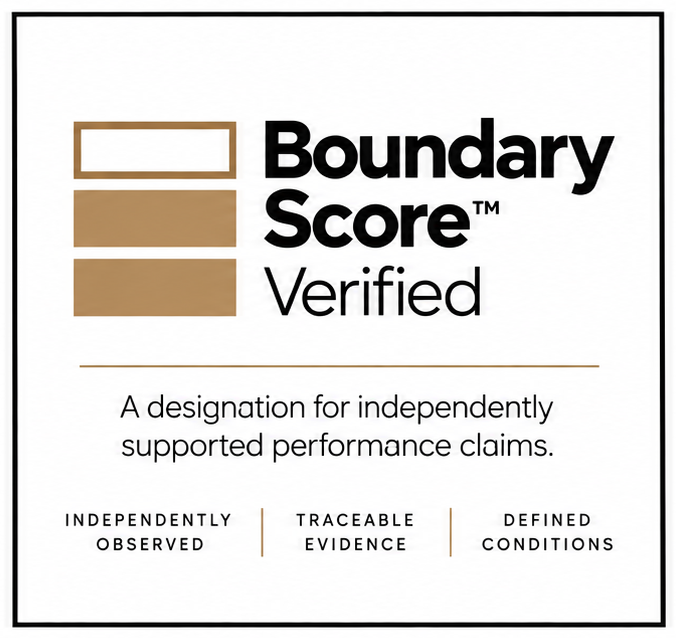 BoundaryScore™ Verified — a designation for independently supported performance claims. Independently observed. Traceable evidence. Verified under defined conditions.